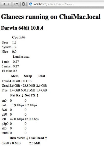Mac OS X 终端安装资源监控工具 Glances Mac OS X 终端安装资源监控工具 Glances