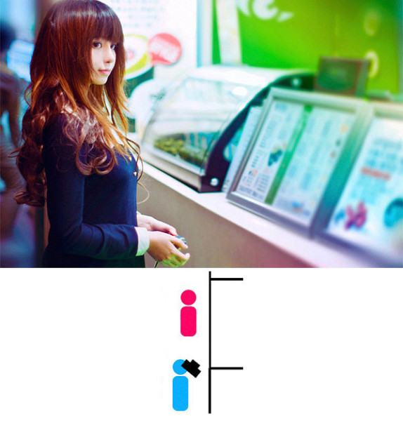 7 个简单构图教你拍好妹子 &MM 见招拆招 7 个简单构图教你拍好妹子 &MM 见招拆招