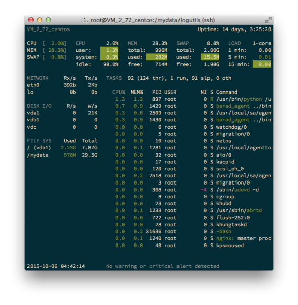 在 CentOS 中安装 pip 和 Glances 在 CentOS 中安装 pip 和 Glances