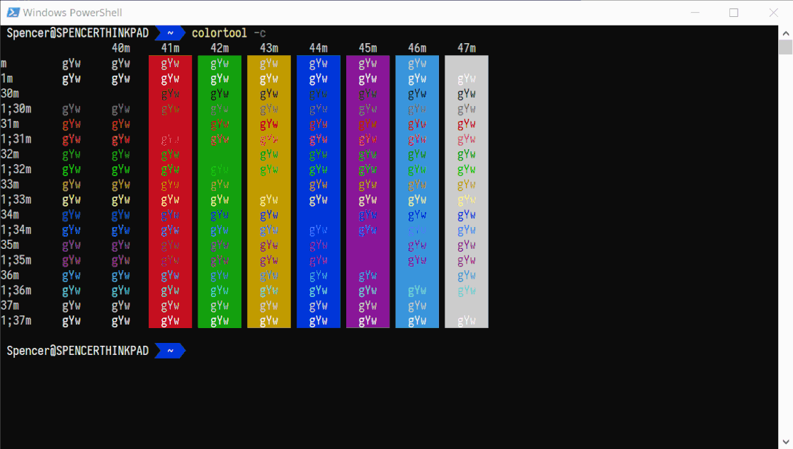 告别 Windows 终端的难看难用,从改造 PowerShell 的外观开始 告别 Windows 终端的难看难用,从改造 PowerShell 的外观开始