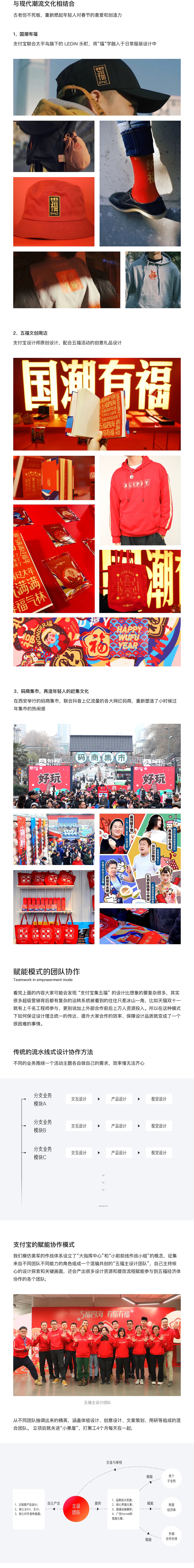 官方出品!揭秘「支付宝集五福」这个超级营销背后的设计体系 官方出品!揭秘「支付宝集五福」这个超级营销背后的设计体系